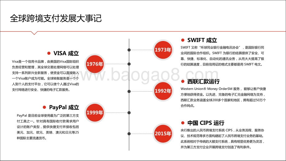 2019年全球跨境支付报告.pdf_第5页
