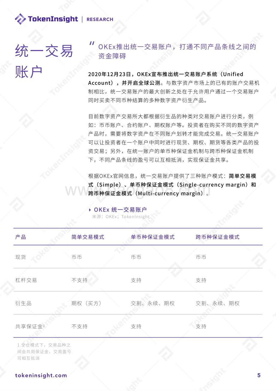 欧易OKEx统一交易账户研究报告.pdf_第5页