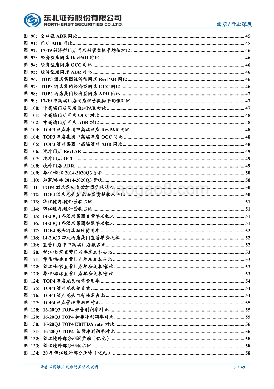 酒店深度系列之二：TOP4酒店龙头深度对比后疫情时代谁主沉浮.pdf_第5页