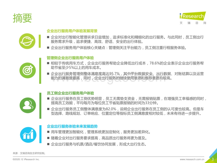 2020年中国企业出行服务用户体验研究报告.pdf_第3页