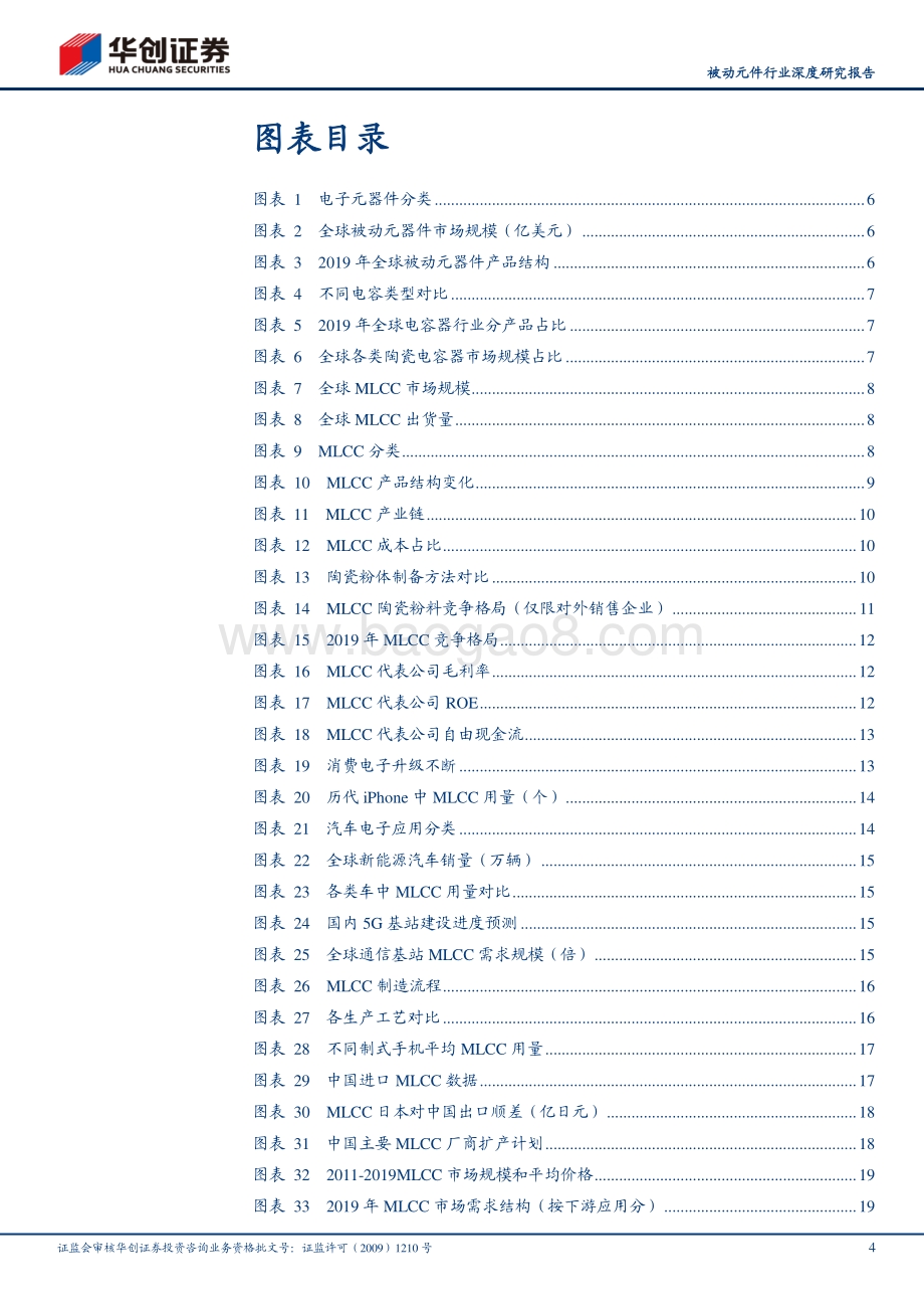 MLCC专题报告：成长与周期共振国产厂商崛起在即.pdf_第4页