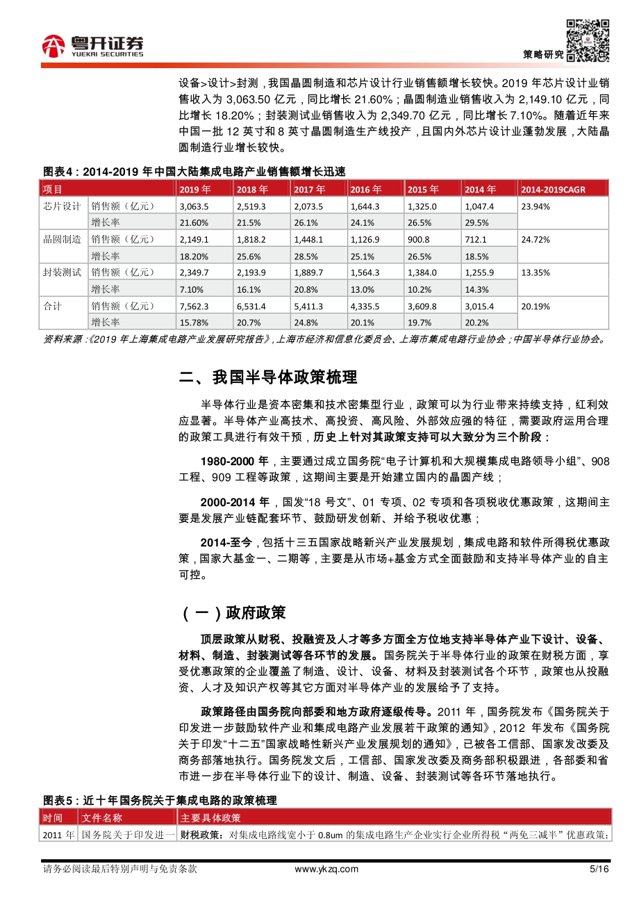 半导体产业政策梳理及展望.pdf_第5页