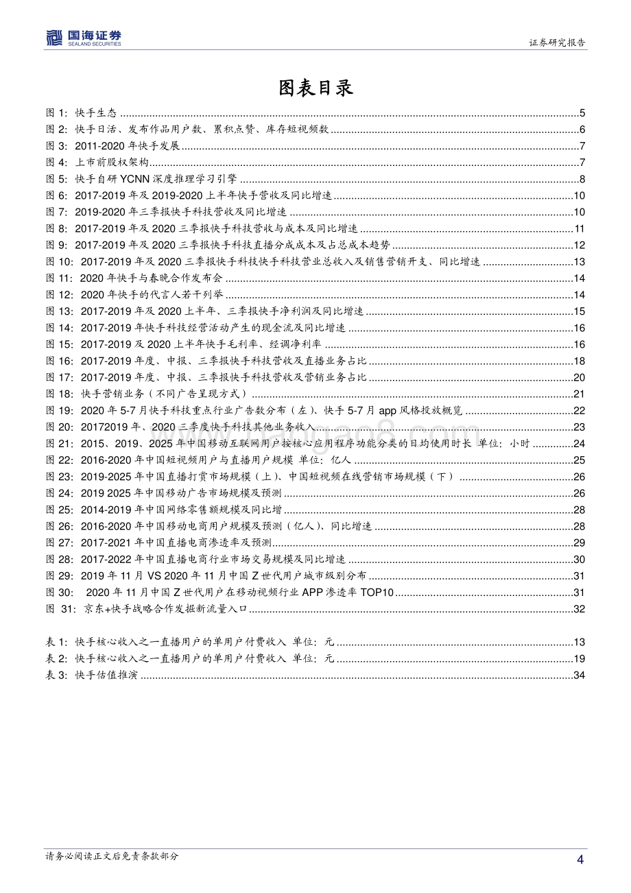 快手深度报告：短视频的商业化边界.pdf_第4页