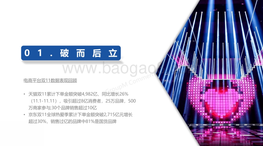 2020双11全景洞察.pdf_第3页