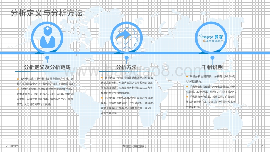 2020中国宠物产业智能化发展专题分析.pdf_第2页