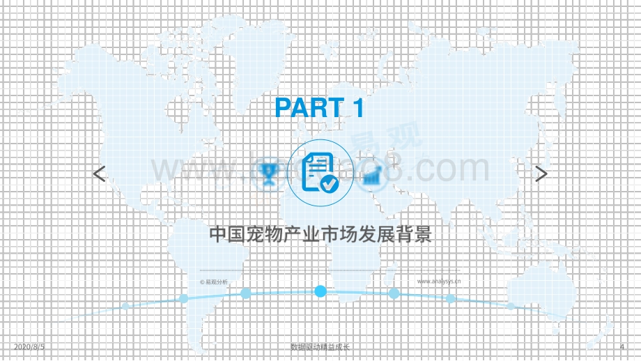 2020中国宠物产业智能化发展专题分析.pdf_第4页