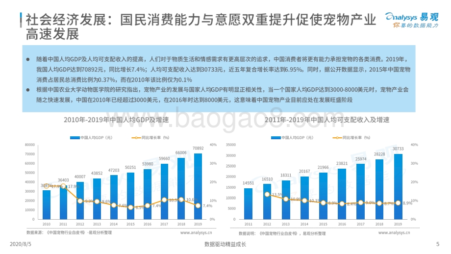 2020中国宠物产业智能化发展专题分析.pdf_第5页