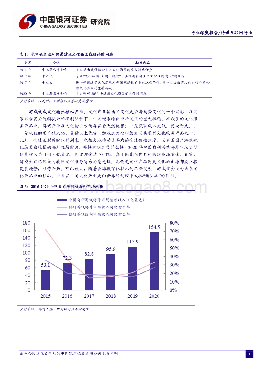 出海专题系列报告一：助力文化强国扬帆起航游戏乘东风之势出海(1).pdf_第4页