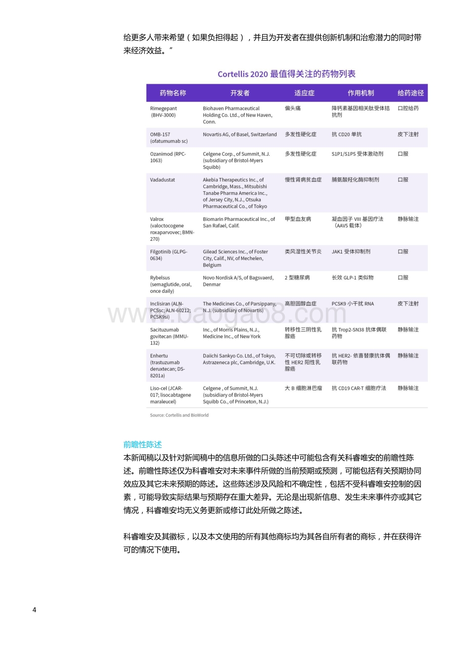 2020最值得关注的药物预测.pdf_第5页