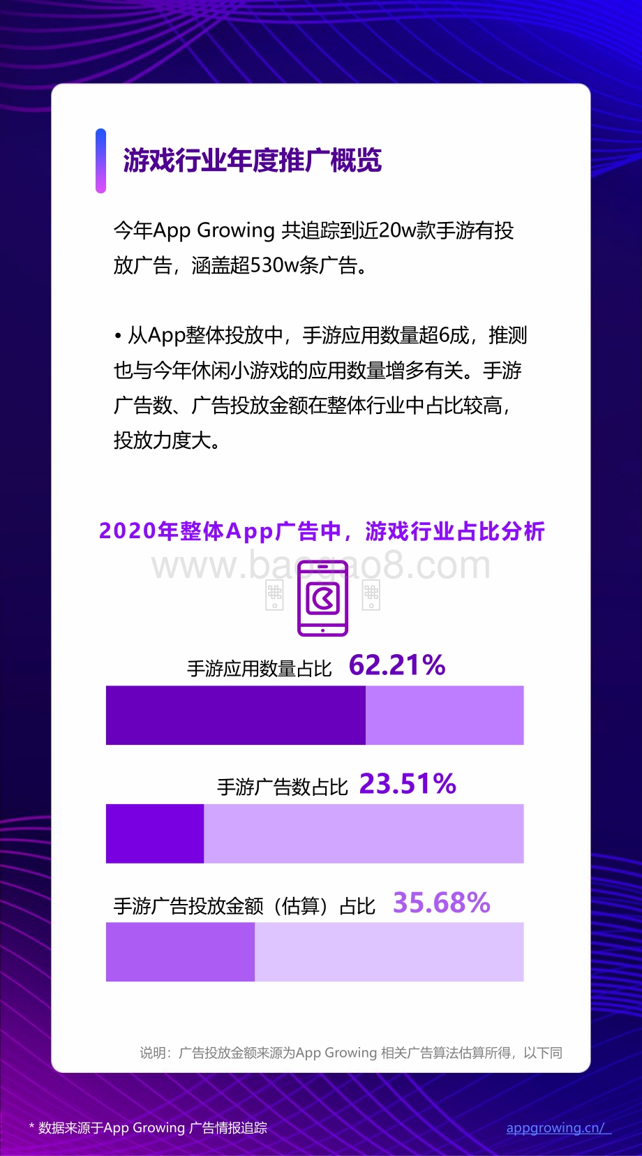 2020手游买量报告.pdf_第5页