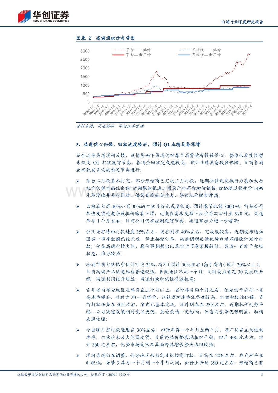 白酒行业深度研究报告：春节前后白酒板块怎么看？.pdf_第5页