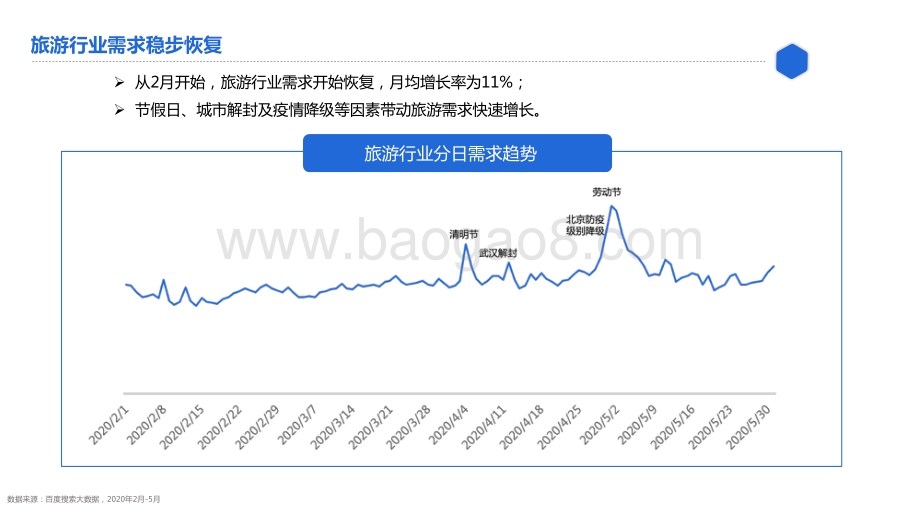新旅游新体验.pdf_第3页