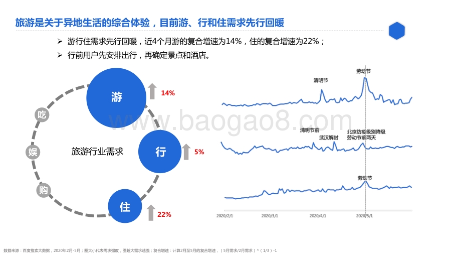 新旅游新体验.pdf_第4页