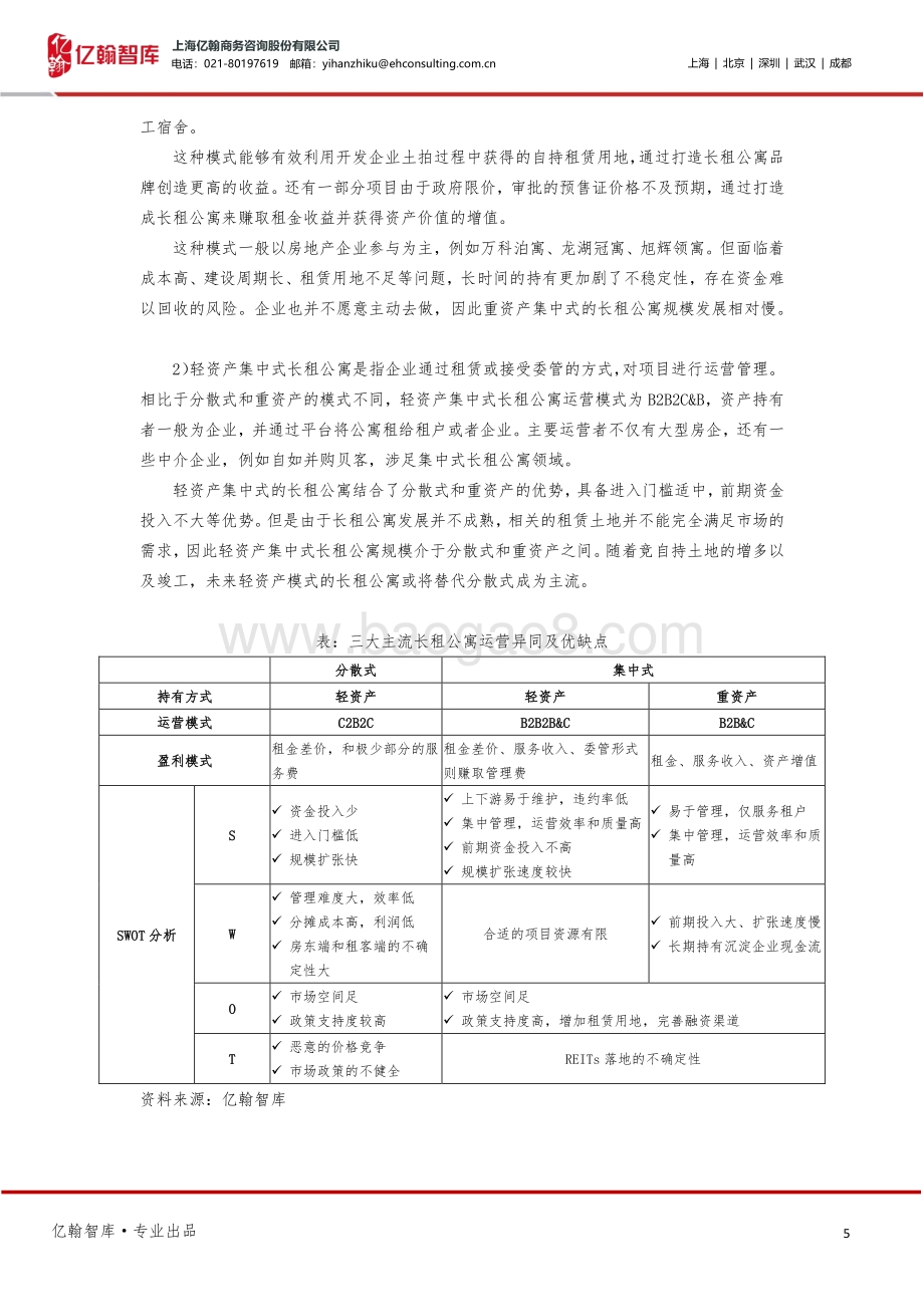 长租公寓“暴雷”的核心原因与未来发展的四个利好.pdf_第5页