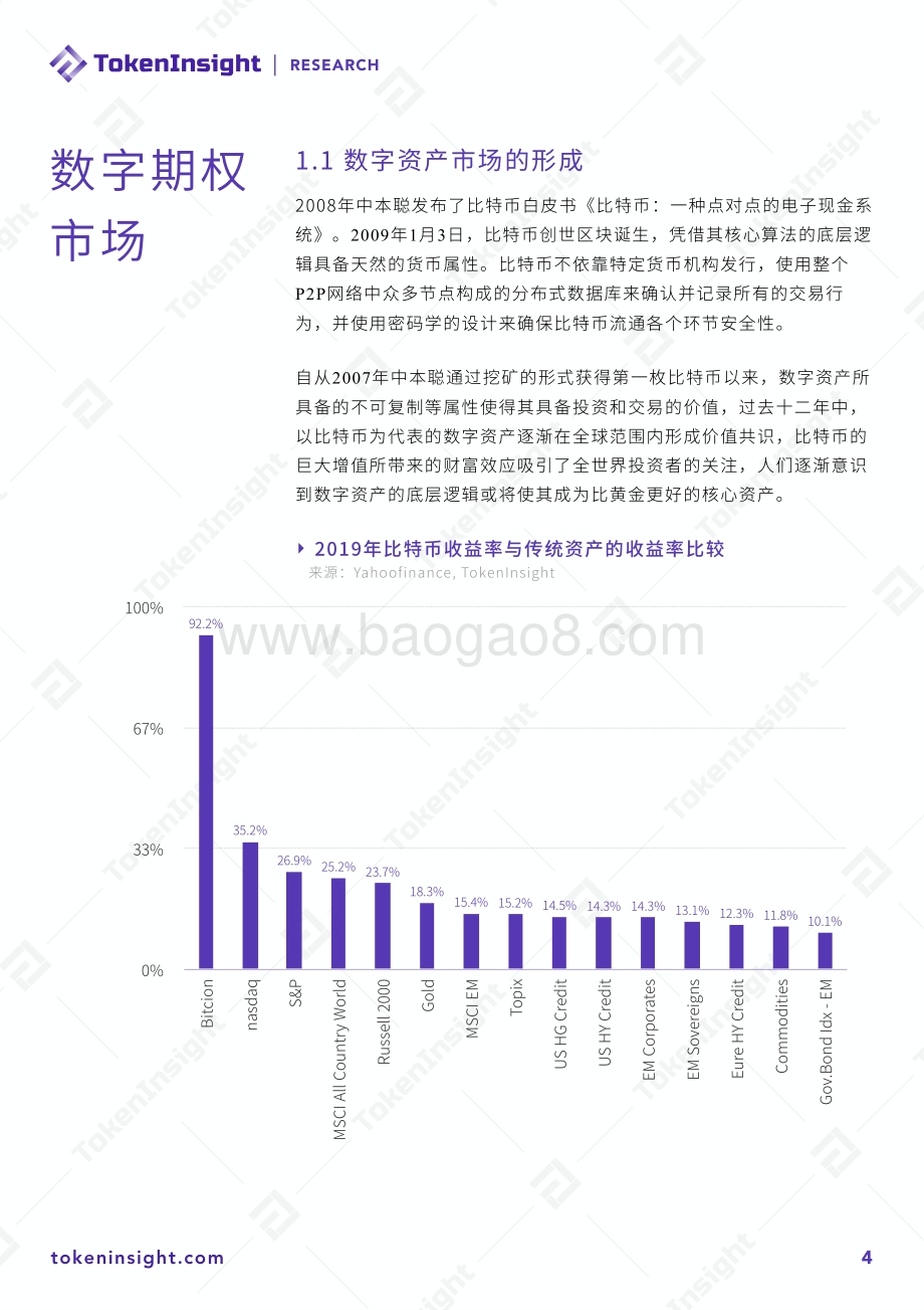 2020年10月期权合约产品研究报告.pdf_第4页