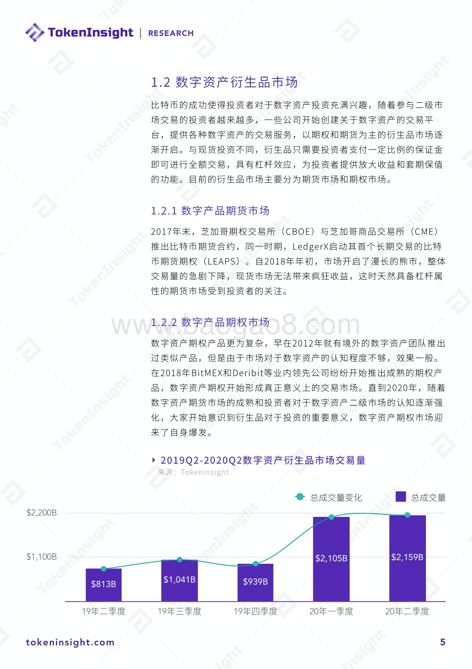 2020年10月期权合约产品研究报告.pdf_第5页