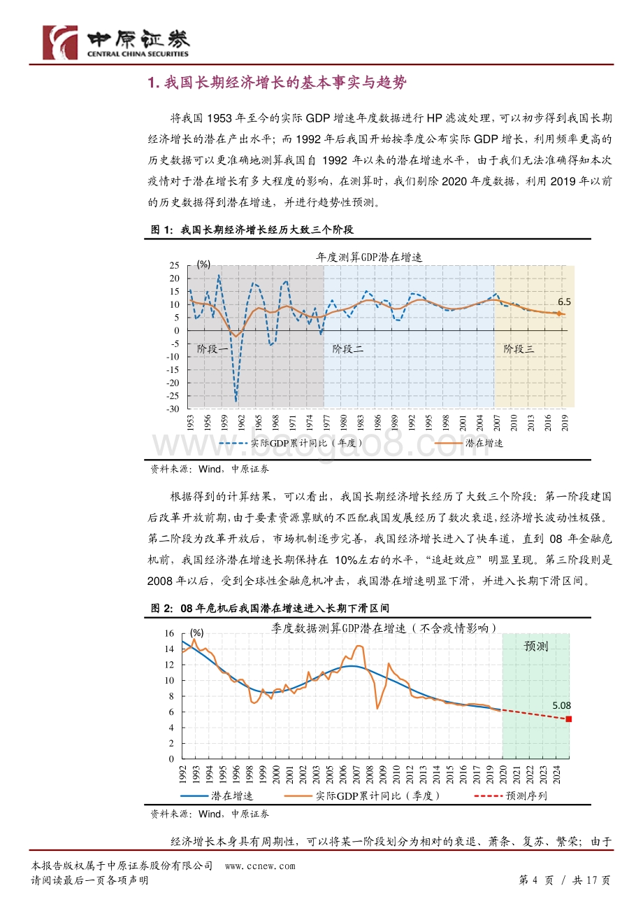 长期经济增长专题（一）：长期经济增长的供给视角分析.pdf_第4页