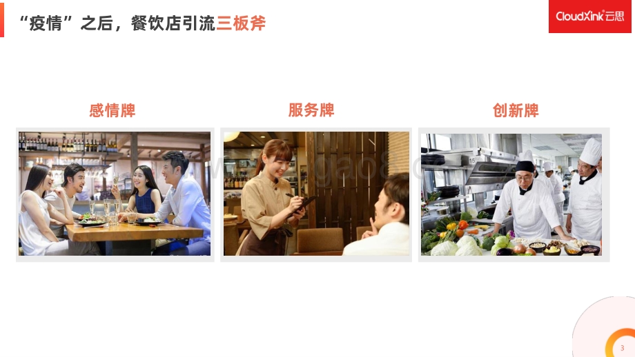 “疫情”之后餐饮店引流之道.pdf_第3页