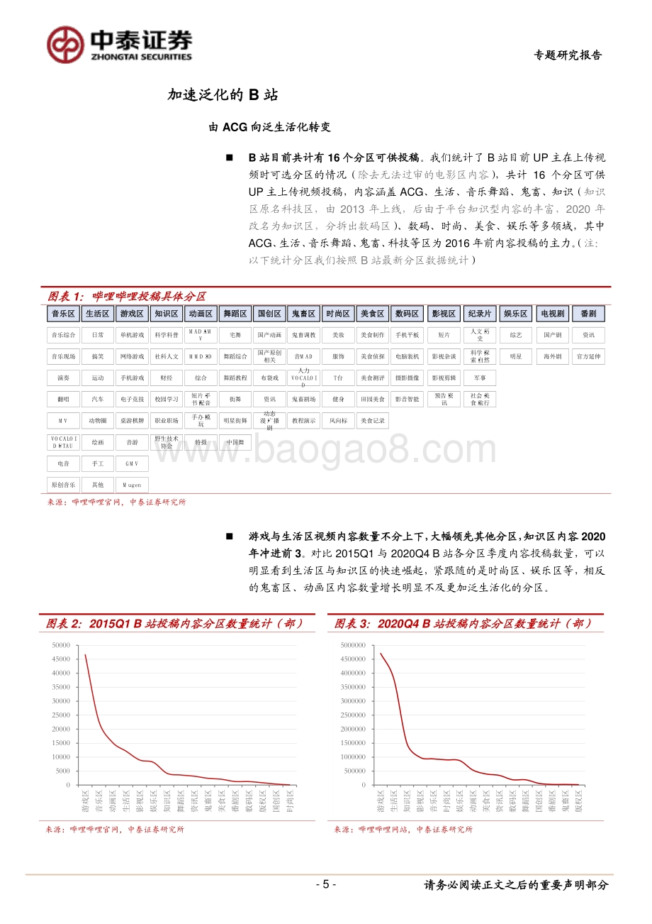 加速泛化的B站.pdf_第5页
