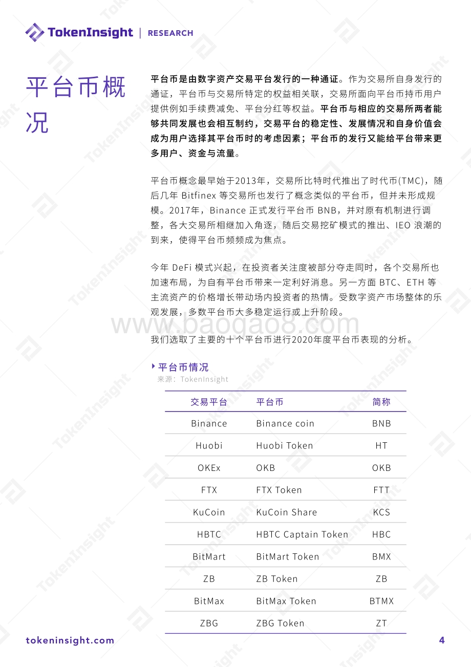 2020年度交易所平台币研究报告.pdf_第4页