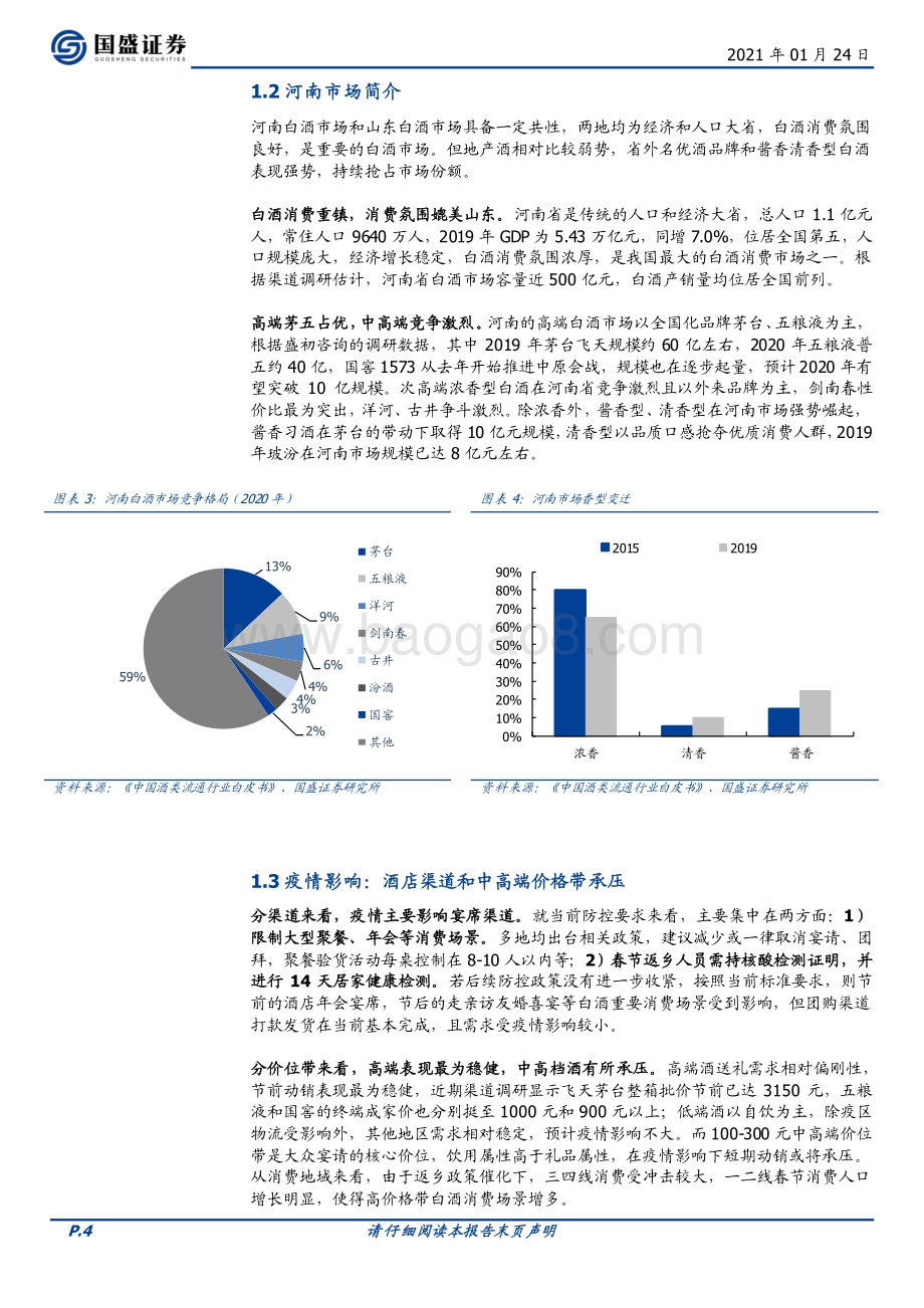豫鲁白酒渠道调研反馈：还原一个真实的春节旺季.pdf_第4页