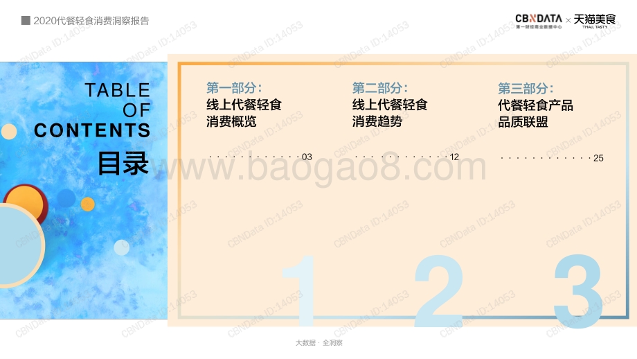 2020代餐轻食消费洞察报告.pdf_第2页