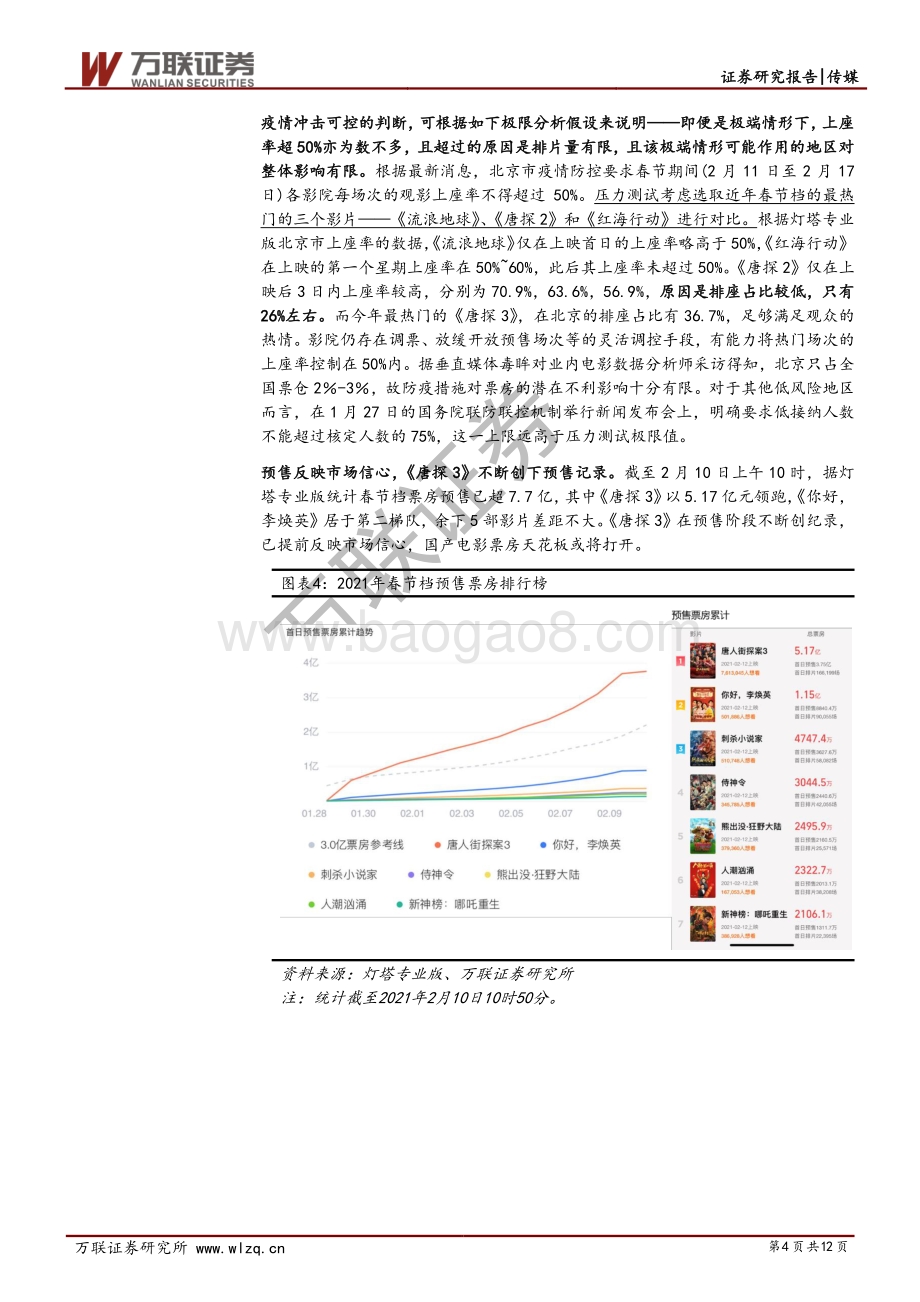 2021春节档：最强春节档可期关注产业链边际变化.pdf_第4页
