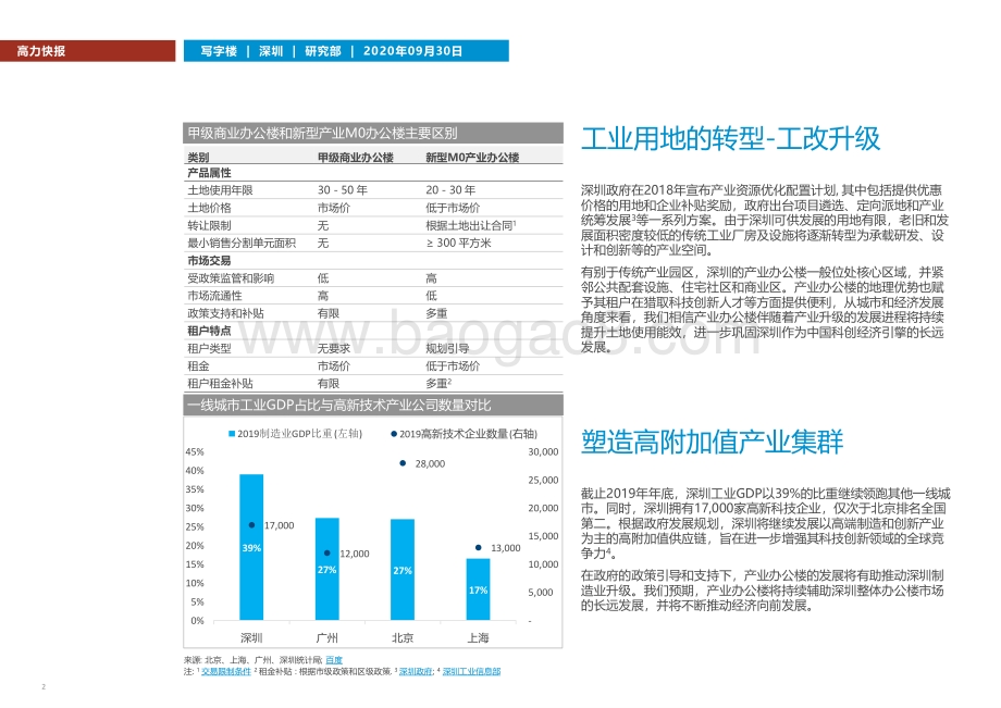 工业用地能效升级：深圳产业办公.pdf_第2页