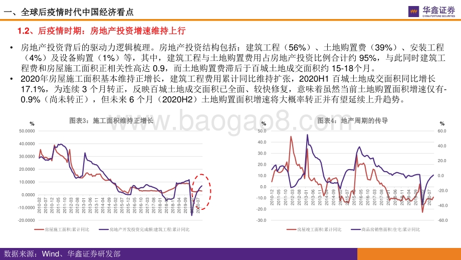 2021年A股投资策略展望：“返璞归真”.pdf_第5页