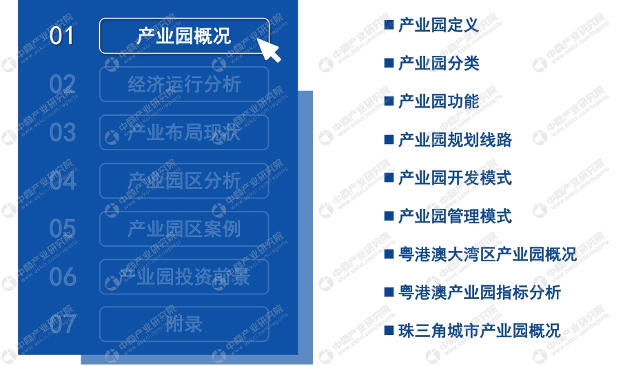 2021年广州市产业园区投资前景研究报告.pdf_第4页