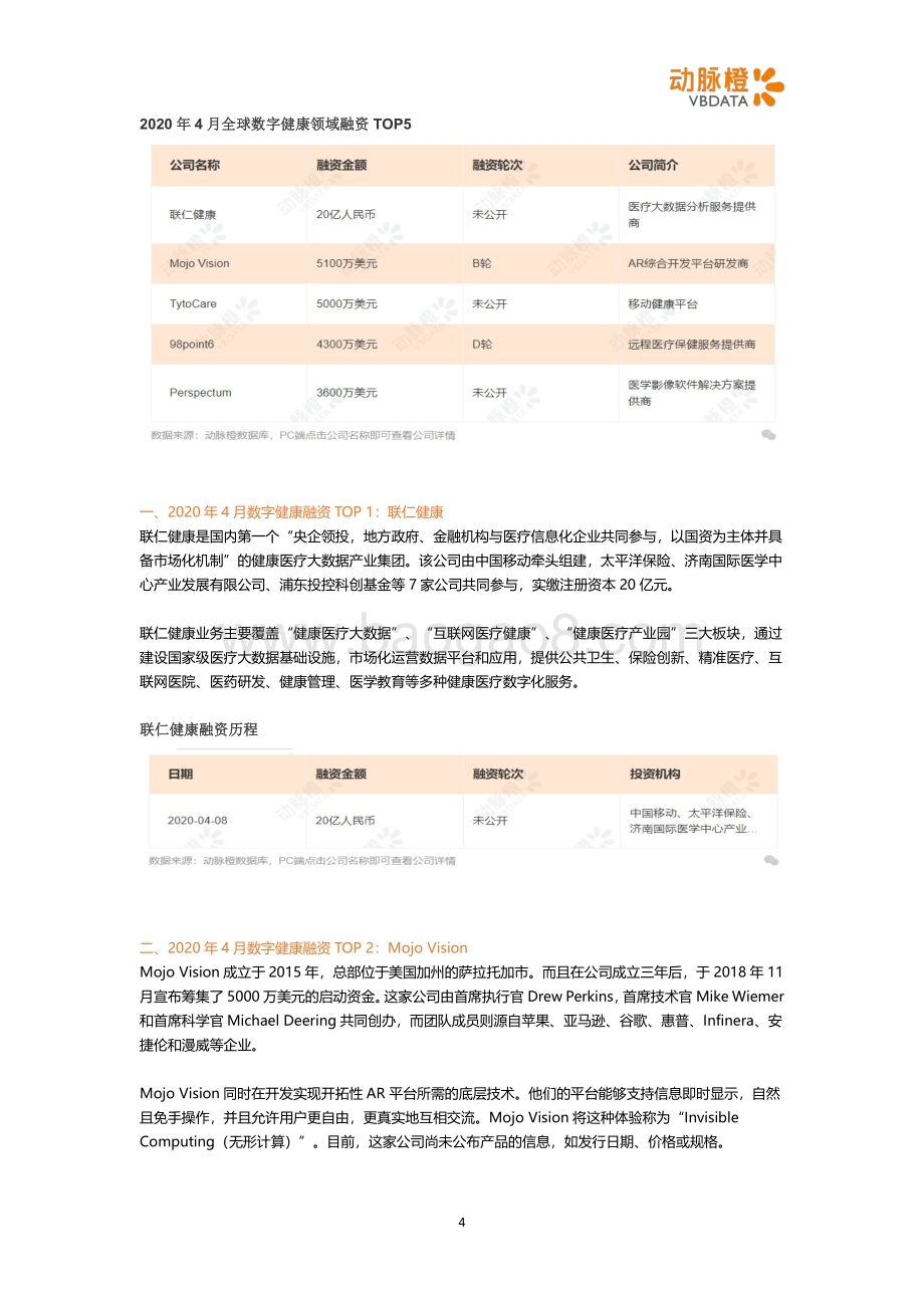 2020年4月全球数字健康投融资月报.pdf_第4页
