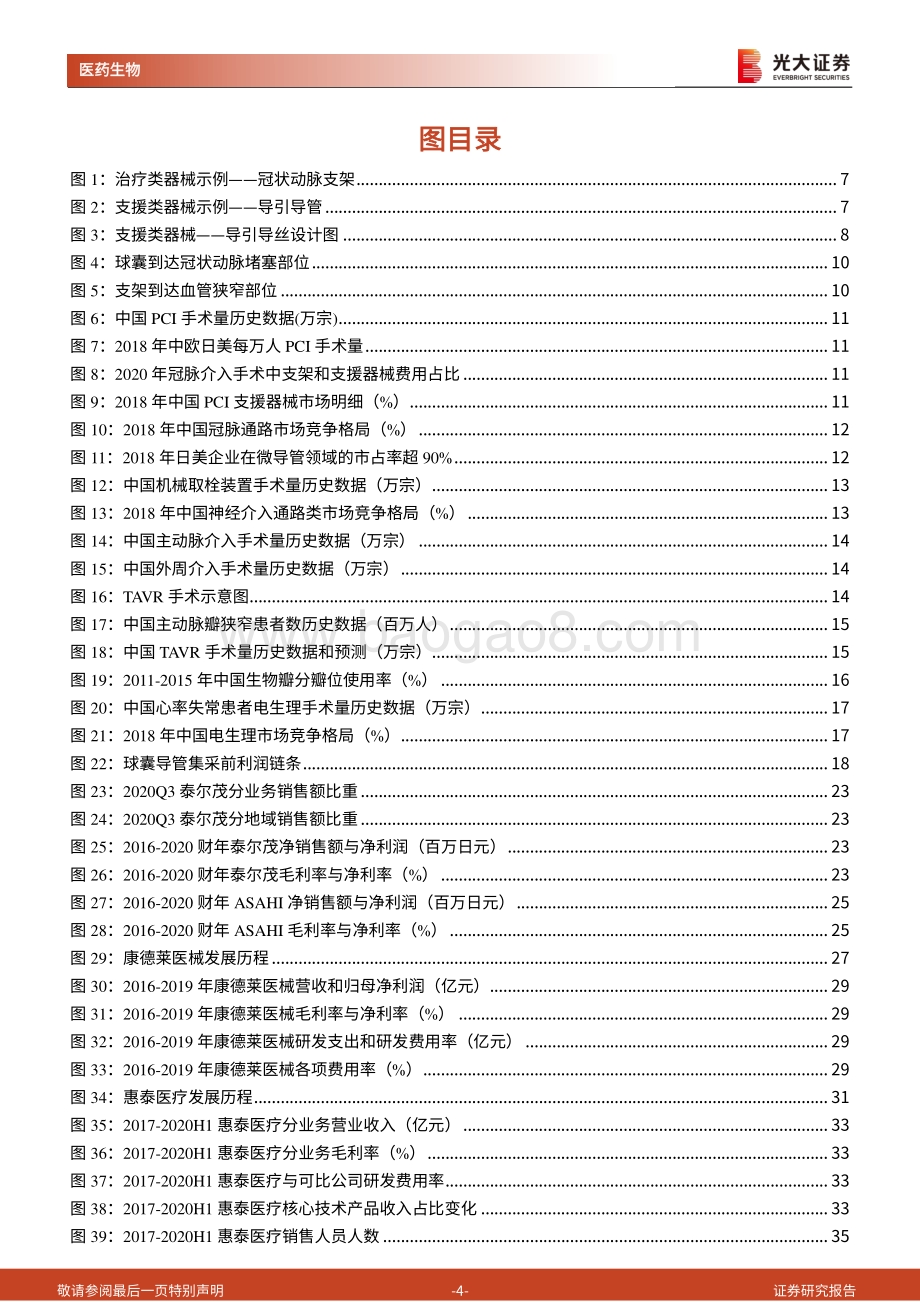 支援类器械：横跨介入医疗所有赛道国产替代正当时.pdf_第4页