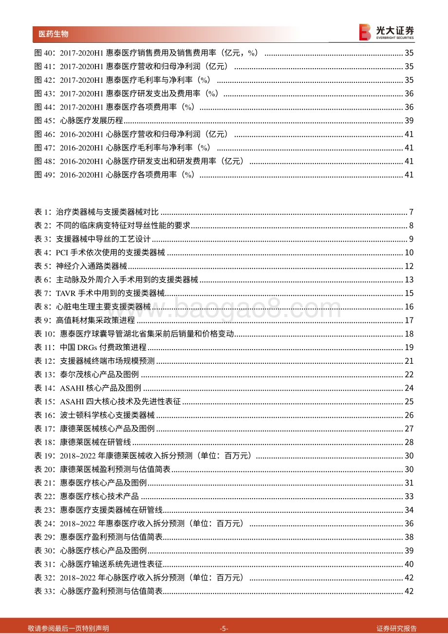 支援类器械：横跨介入医疗所有赛道国产替代正当时.pdf_第5页