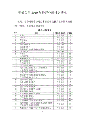 证券公司2019年经营业绩排名情况.pdf