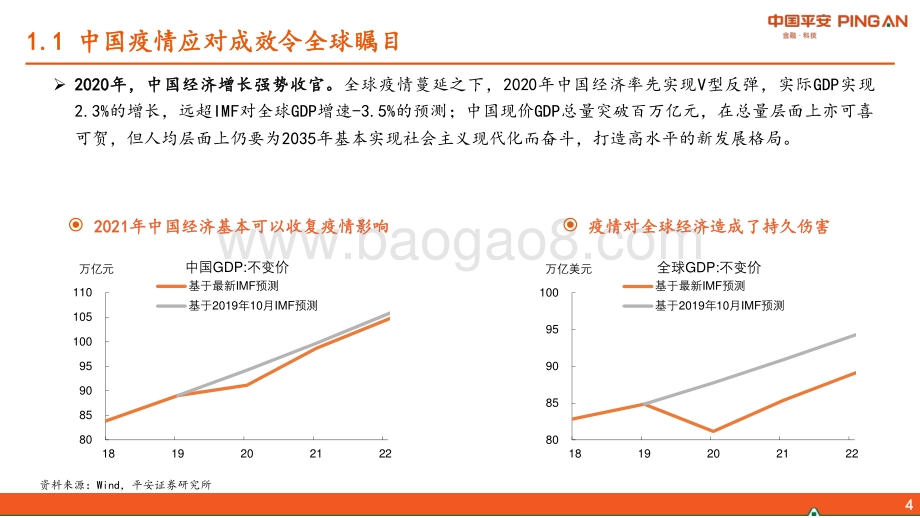 2021年一季度宏观经济展望：“就地过年”的经济和市场影响.pdf_第4页