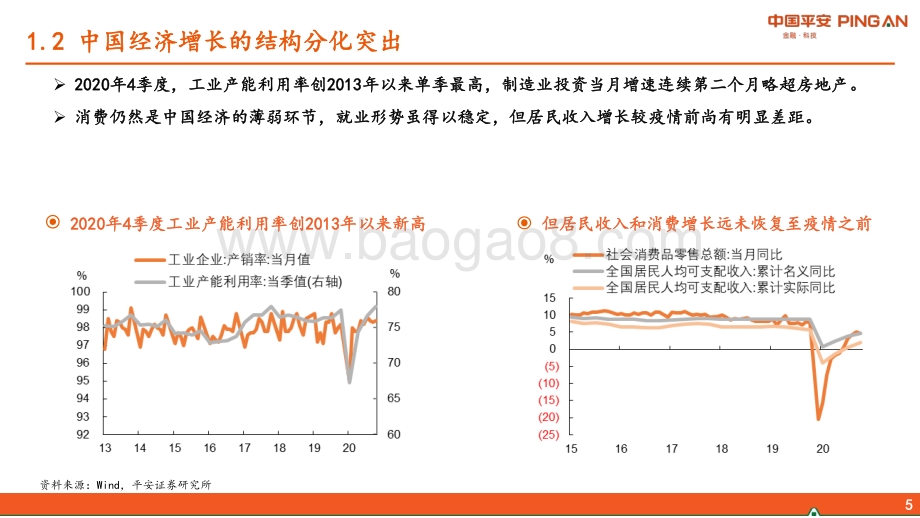 2021年一季度宏观经济展望：“就地过年”的经济和市场影响.pdf_第5页