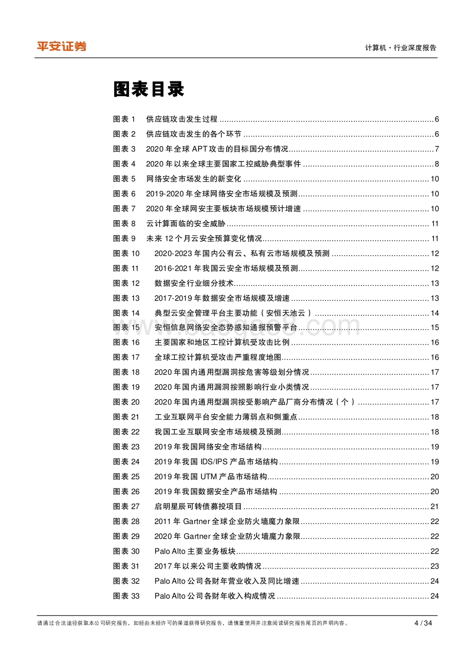 网络安全：关注新变化聚焦新赛道.pdf_第4页