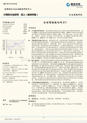 自动驾驶驶向何方？.pdf