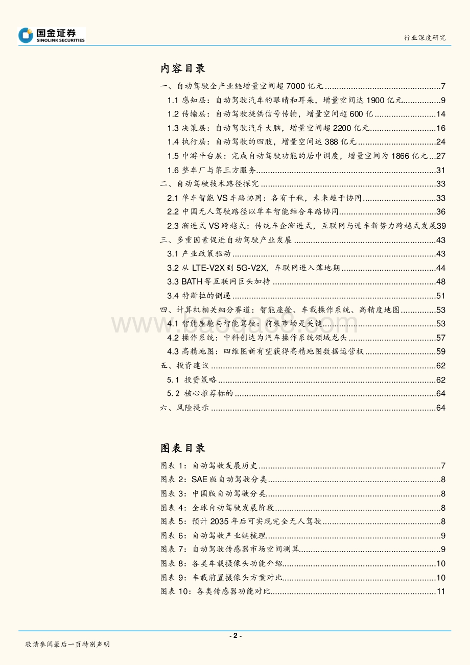 自动驾驶驶向何方？.pdf_第2页