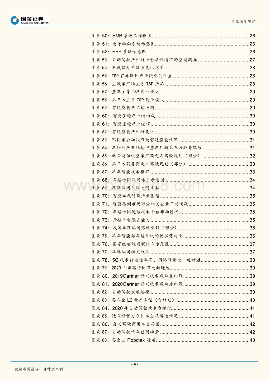 自动驾驶驶向何方？.pdf_第4页