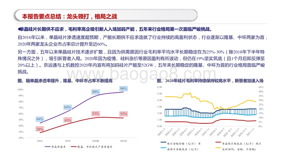 光伏硅片行业2021年供需形势分析报告.pptx_第2页