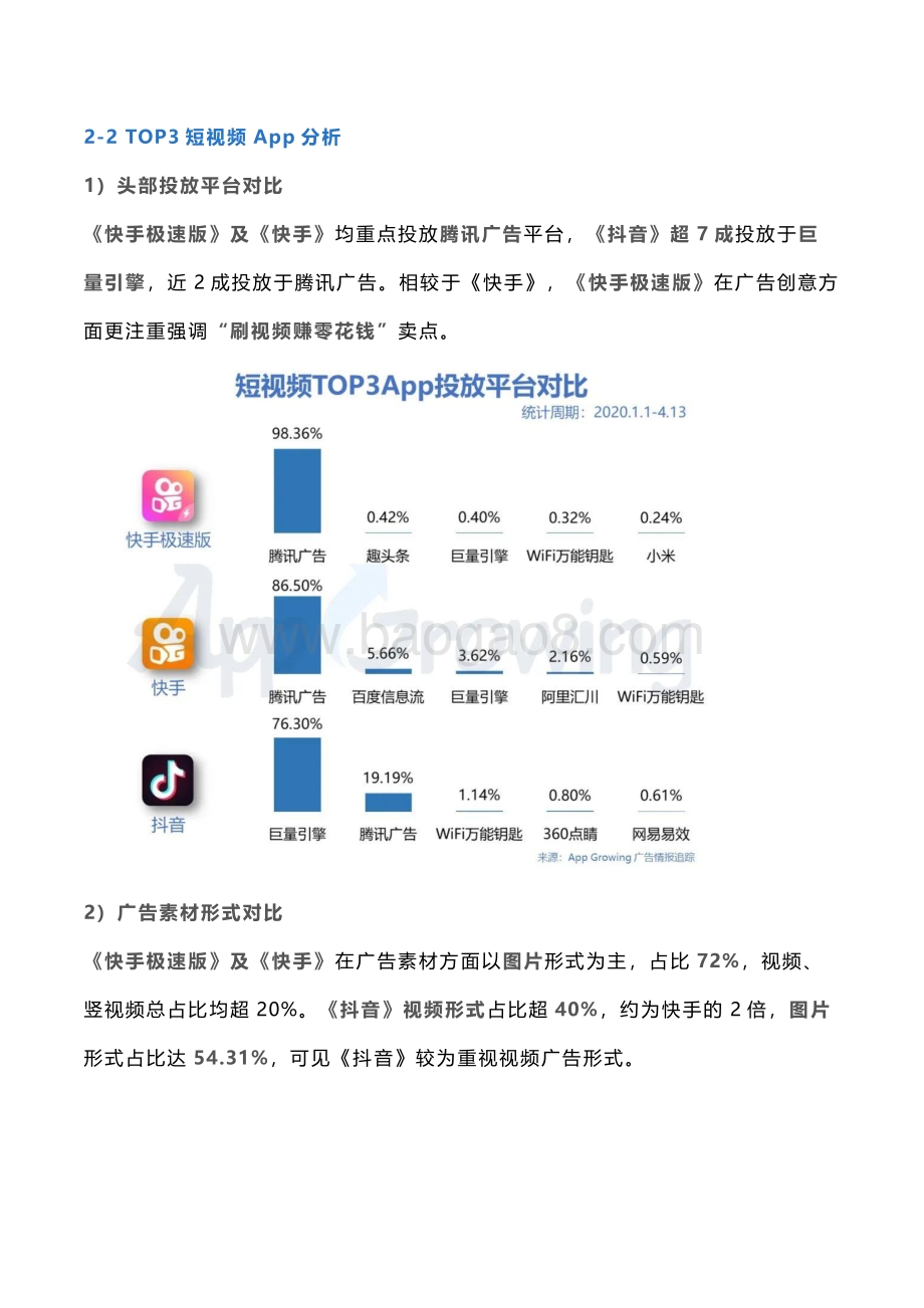 线上泛娱乐投放洞察.pdf_第4页