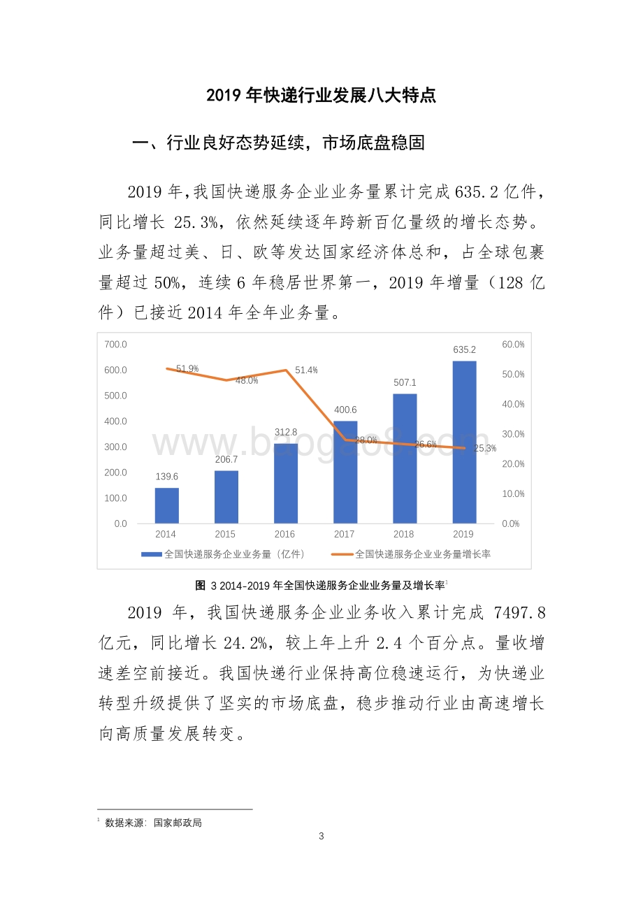 2019-2020年中国快递行业发展研究报告.pdf_第5页