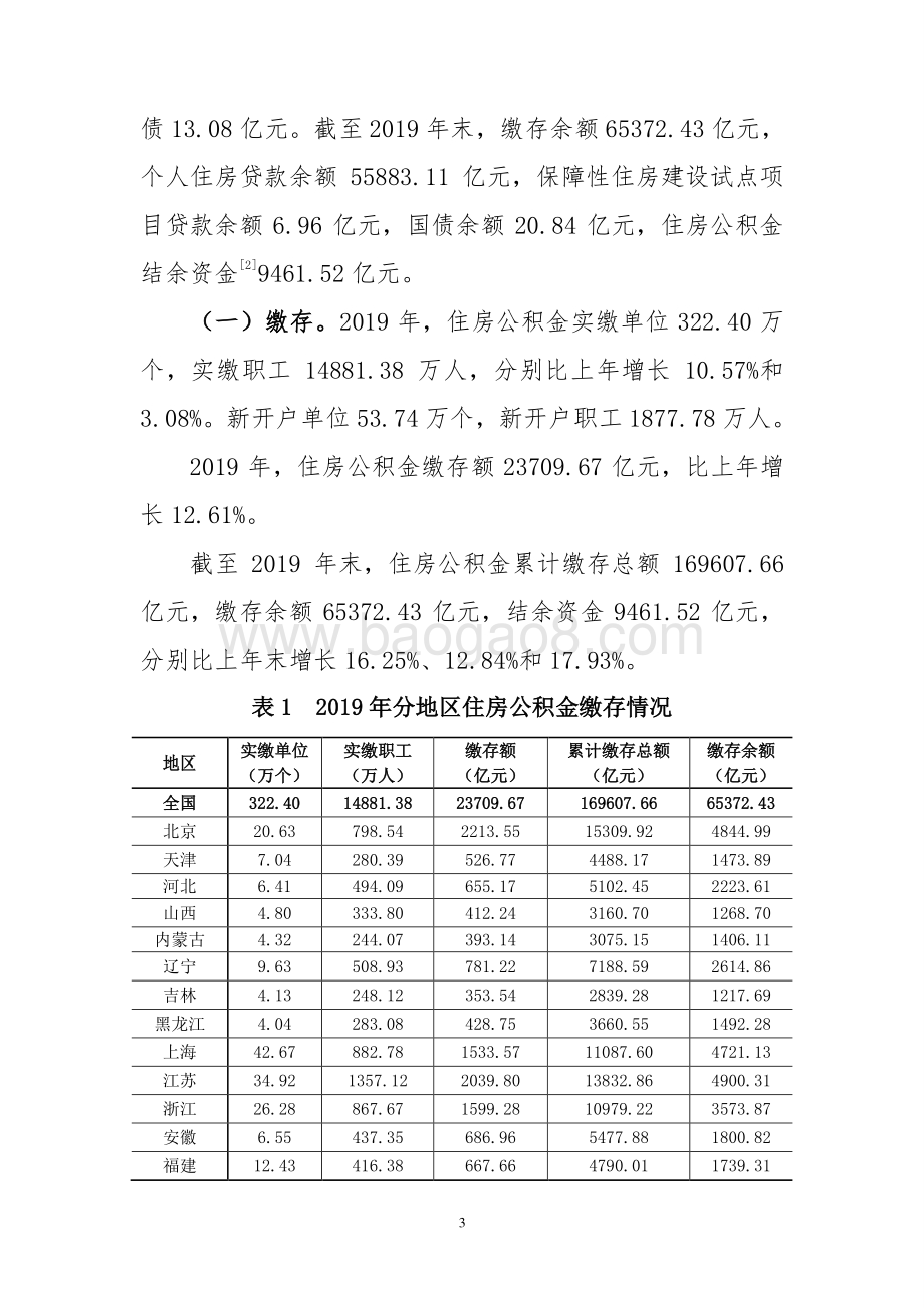 全国住房公积金2019年年度报告.pdf_第3页