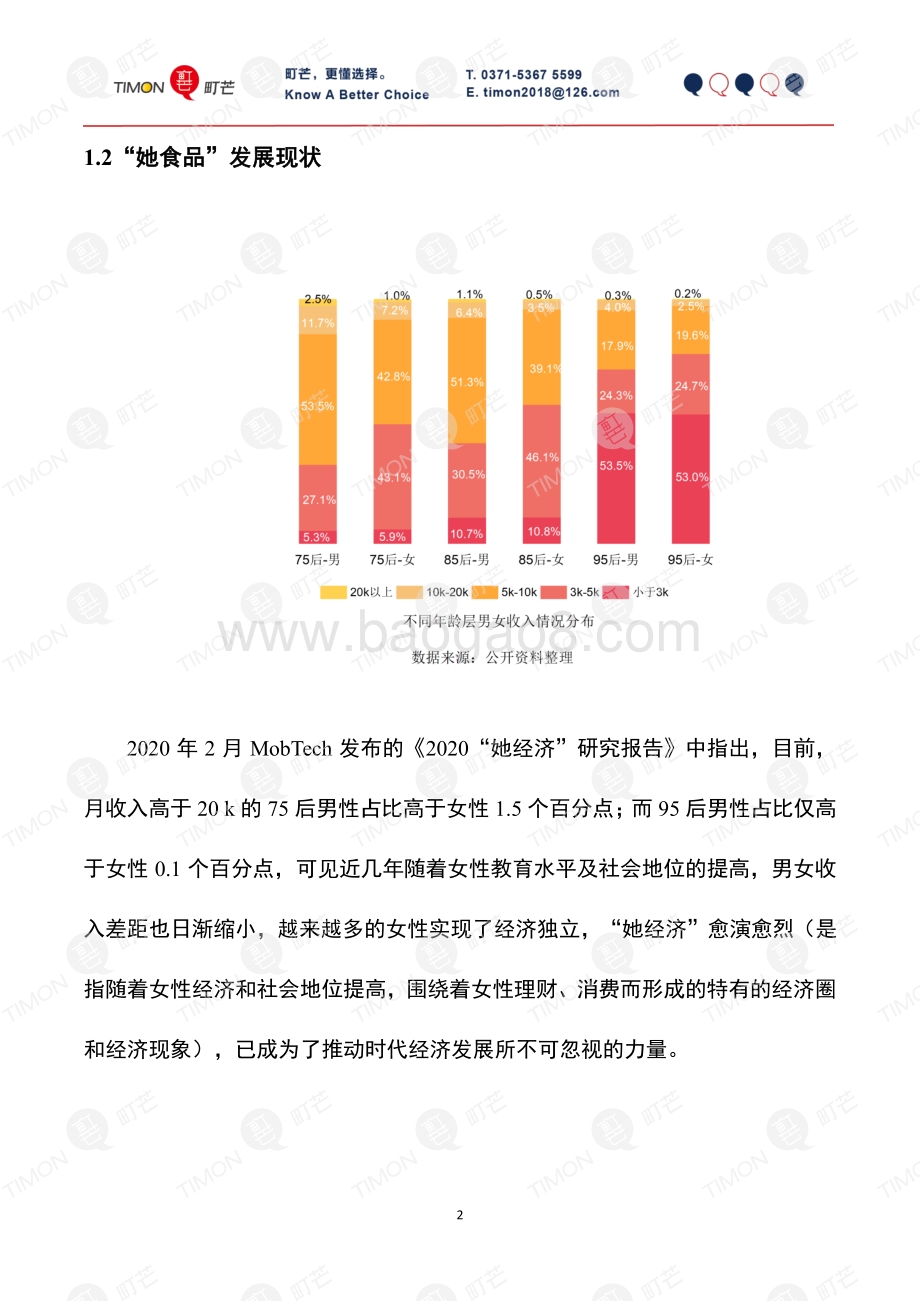 “她食品”行业研究报告.pdf_第4页