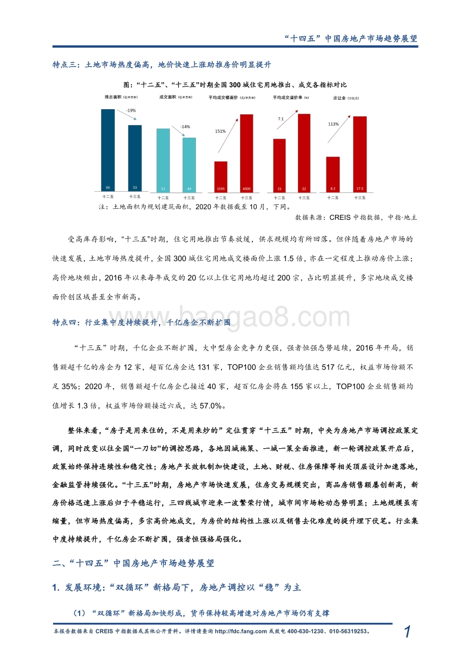 “十四五”中国房地产市场趋势展望.pdf_第2页