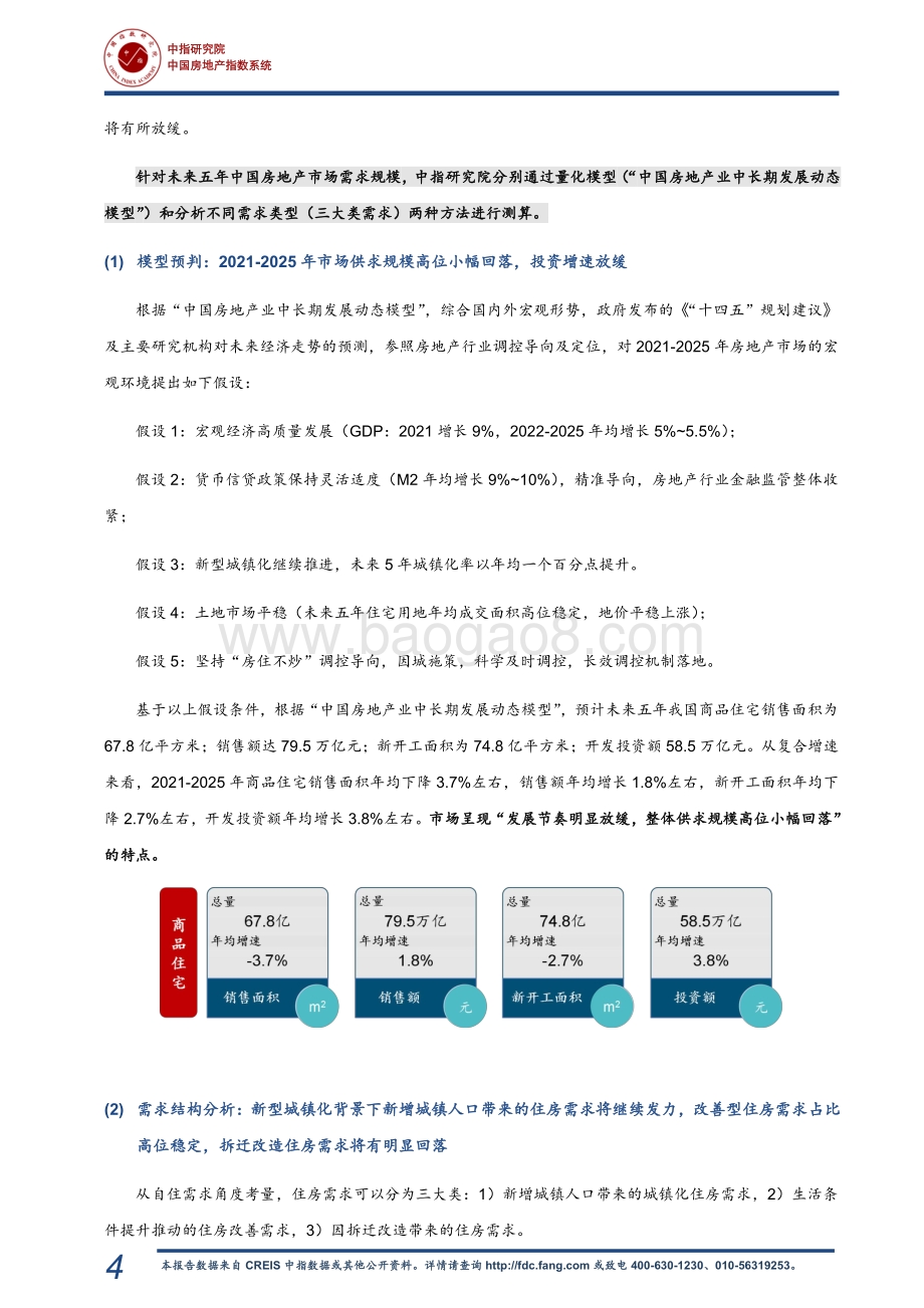 “十四五”中国房地产市场趋势展望.pdf_第5页