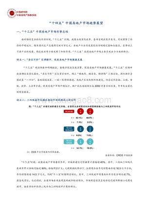 “十四五”中国房地产市场趋势展望.pdf