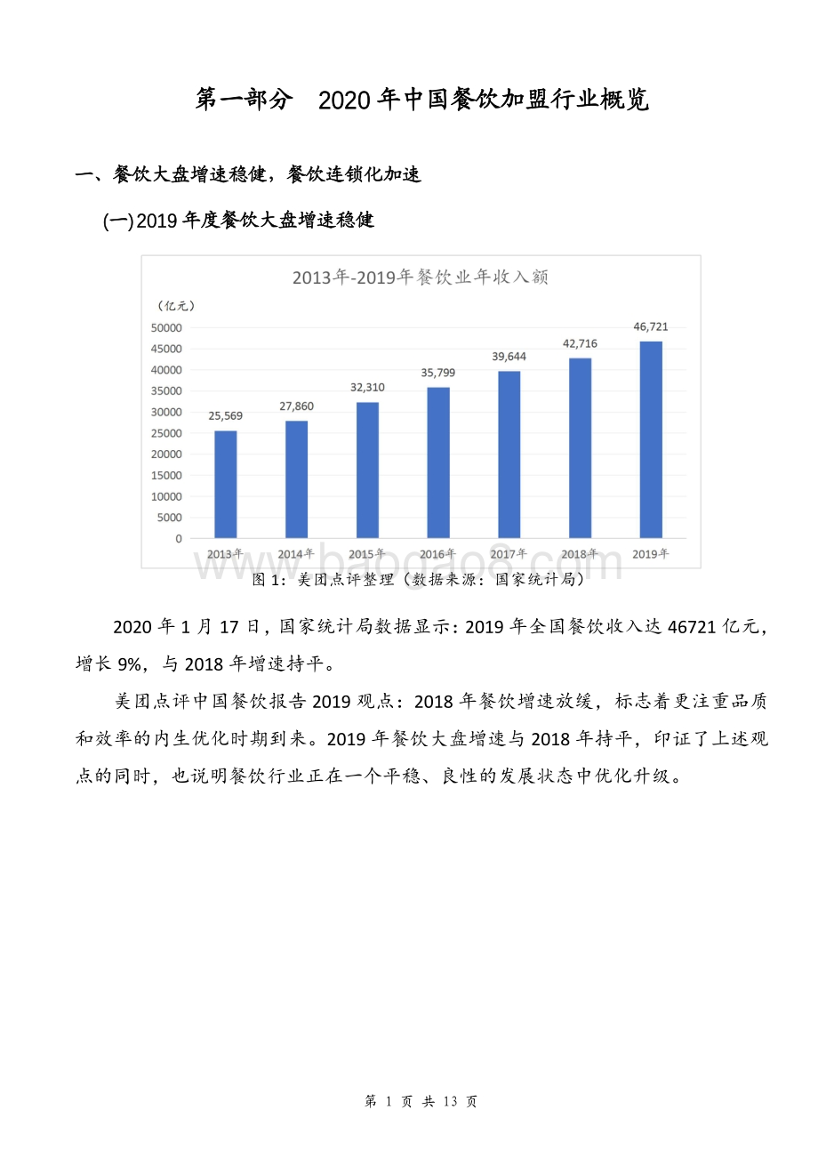 2020中国餐饮加盟行业白皮书.pdf_第4页