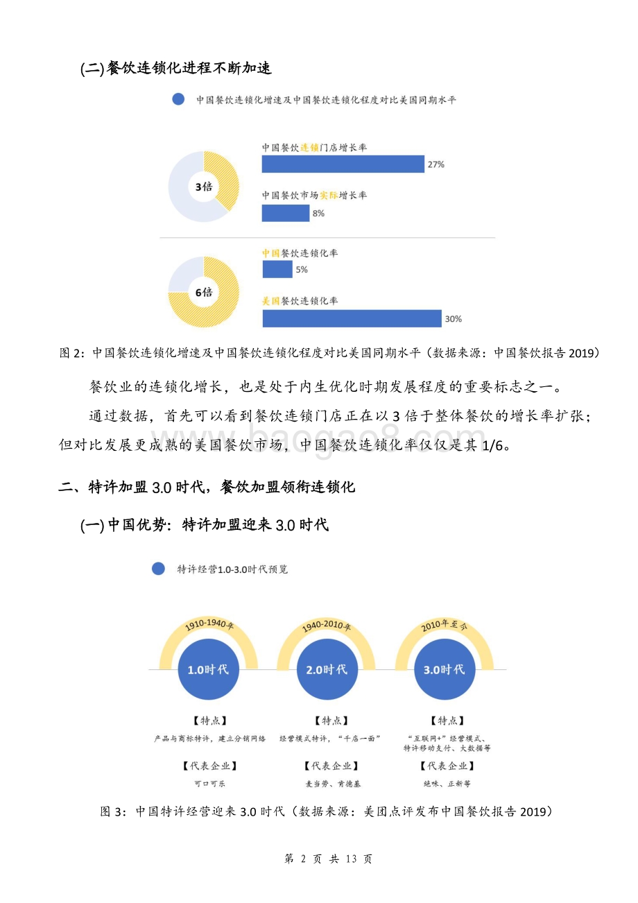 2020中国餐饮加盟行业白皮书.pdf_第5页